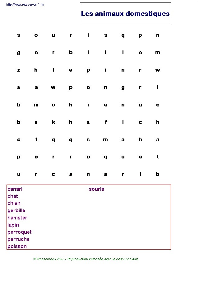 © Ressources 2003