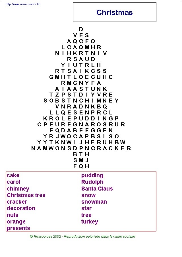 ©Ressources 2000-2002